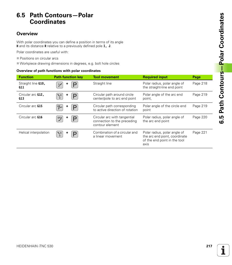 5 path contours—polar coordinates, Overview | HEIDENHAIN iTNC 530 (340 49x-06) ISO programming User Manual | Page 217 / 640