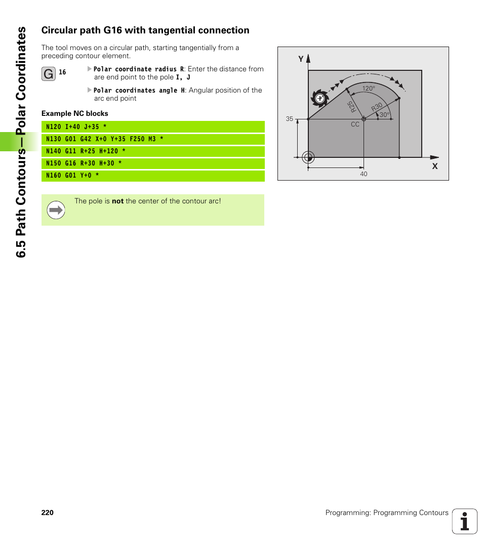 Circular path g16 with tangential connection, 5 p a th cont ours—p o lar coor dinat e s | HEIDENHAIN iTNC 530 (340 49x-06) ISO programming User Manual | Page 220 / 640