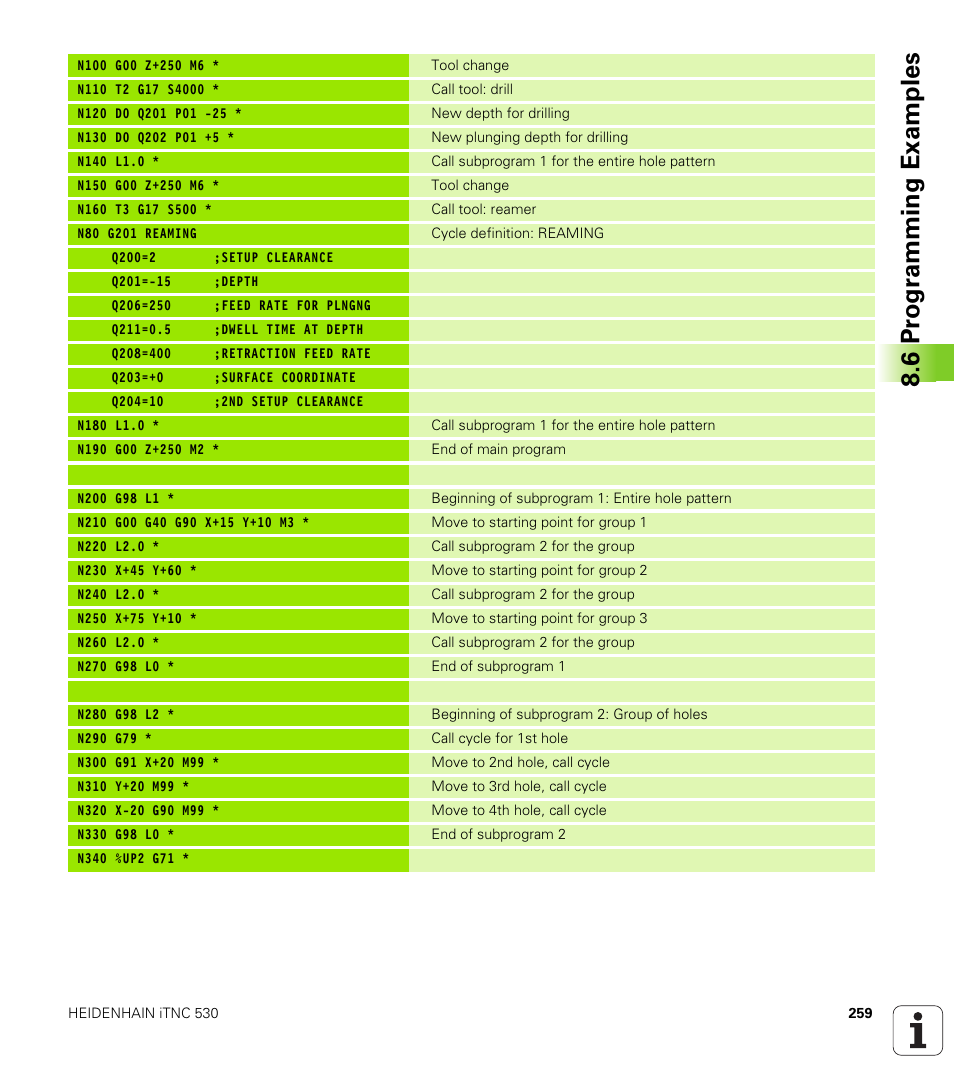 6 pr ogr amming examples | HEIDENHAIN iTNC 530 (340 49x-06) ISO programming User Manual | Page 259 / 640