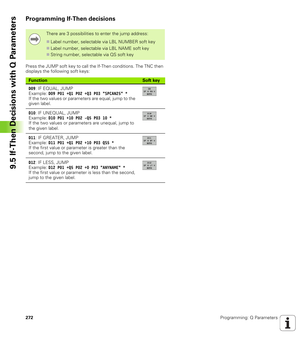 Programming if-then decisions | HEIDENHAIN iTNC 530 (340 49x-06) ISO programming User Manual | Page 272 / 640