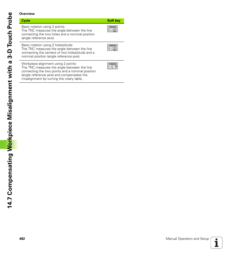 HEIDENHAIN iTNC 530 (340 49x-06) ISO programming User Manual | Page 482 / 640