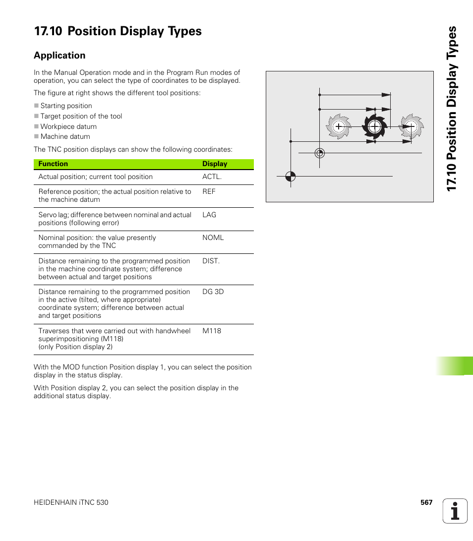 10 position display types, Application | HEIDENHAIN iTNC 530 (340 49x-06) ISO programming User Manual | Page 567 / 640