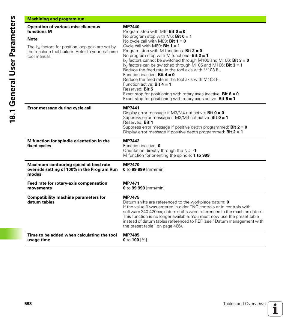 18 .1 gener a l user p a ra met e rs | HEIDENHAIN iTNC 530 (340 49x-06) ISO programming User Manual | Page 598 / 640