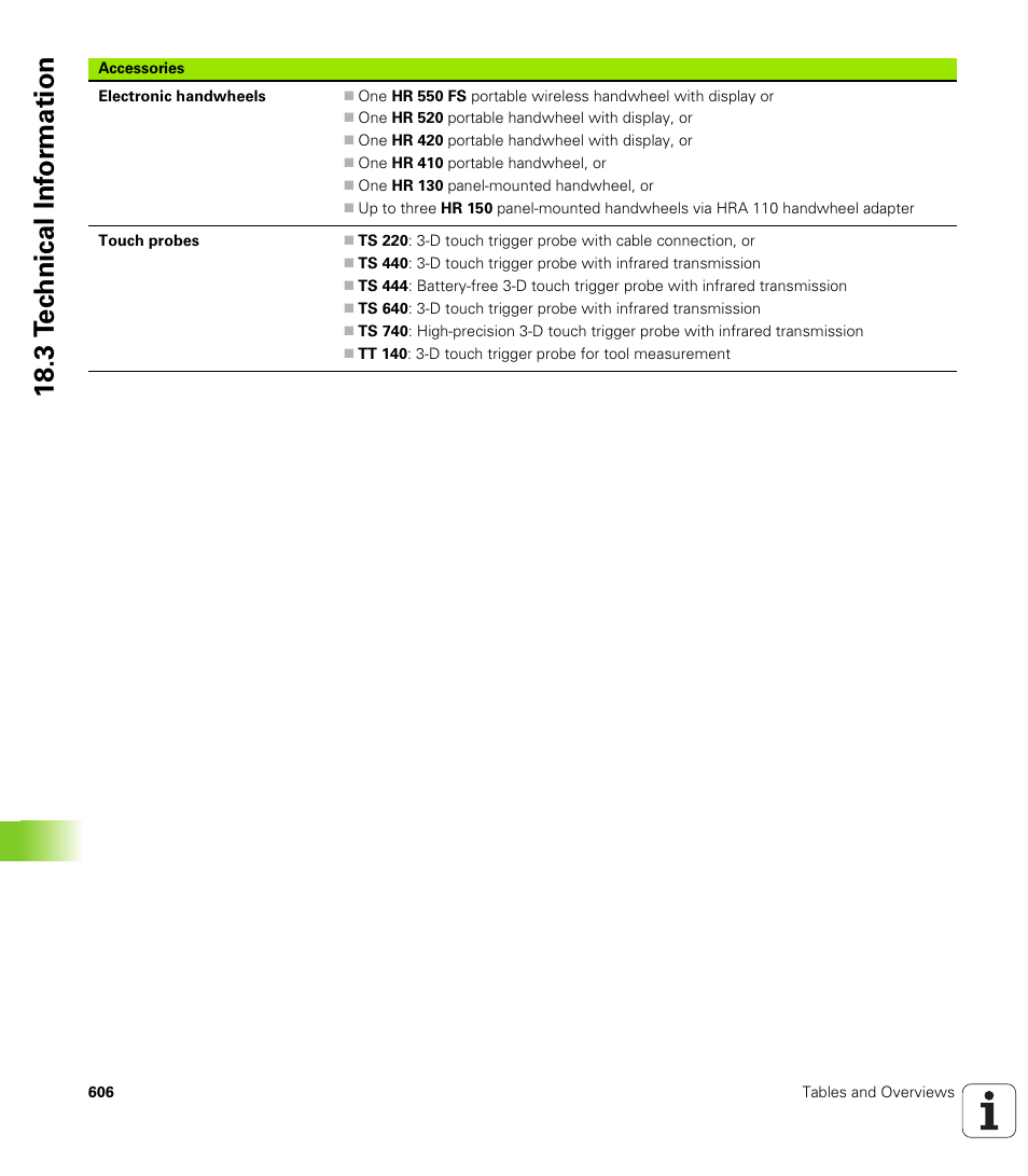 18 .3 t ec hnical inf o rm ation | HEIDENHAIN iTNC 530 (340 49x-06) ISO programming User Manual | Page 606 / 640