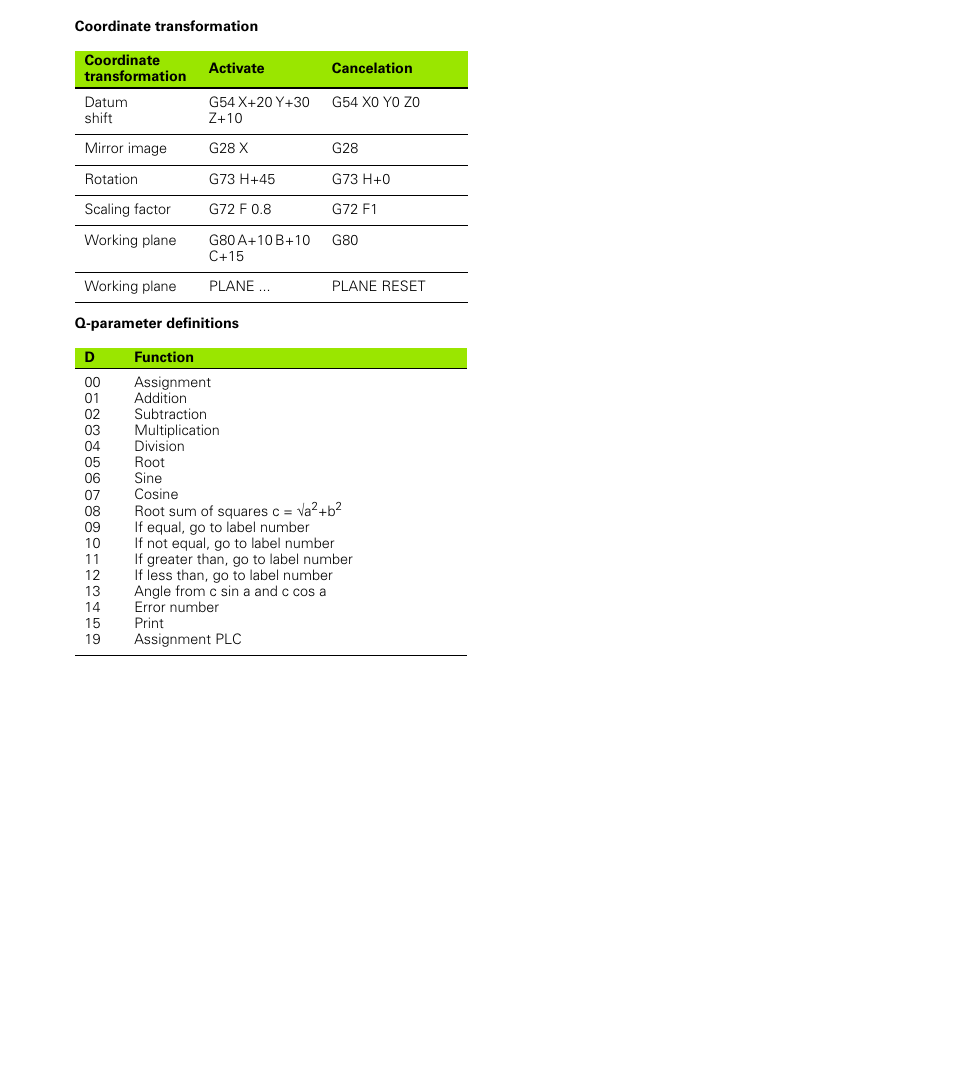 HEIDENHAIN iTNC 530 (340 49x-06) ISO programming User Manual | Page 639 / 640