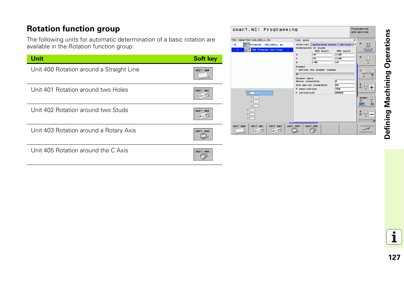 Rotation function group | HEIDENHAIN iTNC 530 (340 49x-06) Pilot User Manual | Page 127 / 216