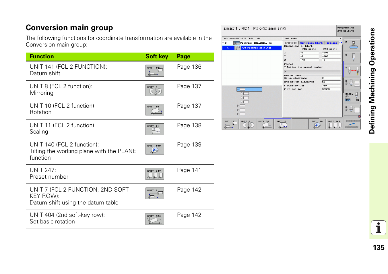 Conversion main group | HEIDENHAIN iTNC 530 (340 49x-06) Pilot User Manual | Page 135 / 216