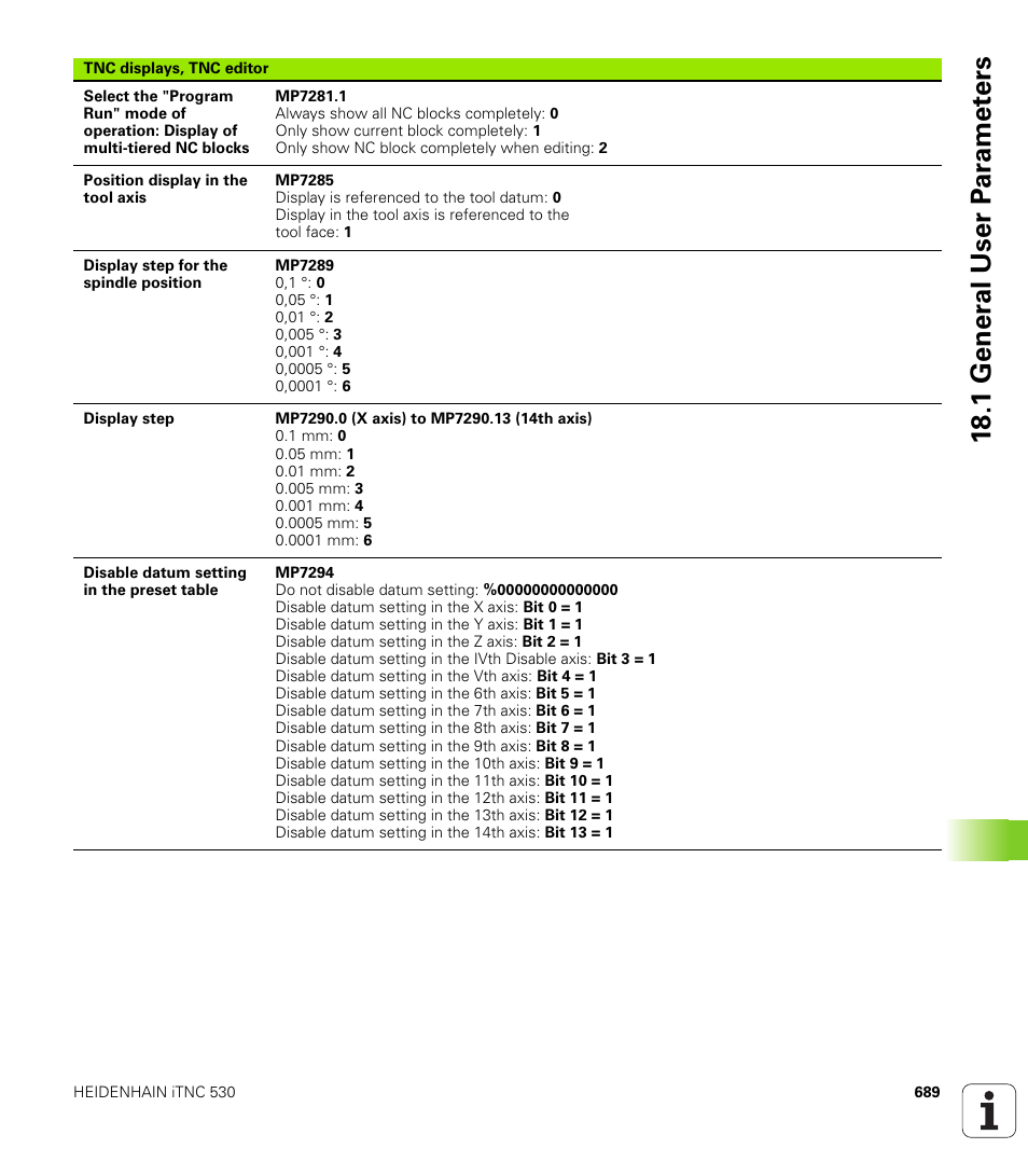 18 .1 gener a l user p a ra met e rs | HEIDENHAIN 530 (340 49x-07) User Manual | Page 689 / 729