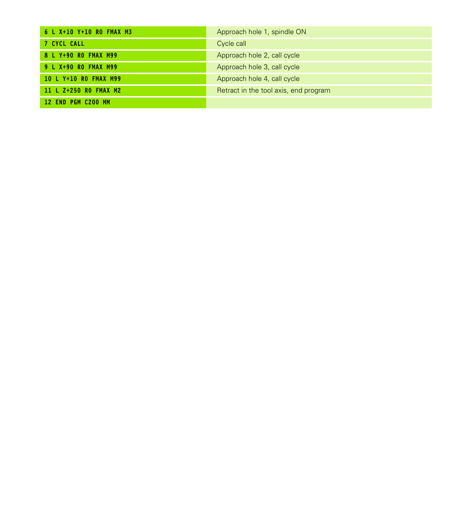 HEIDENHAIN 530 (340 49x-07) Cycle programming User Manual | Page 104 / 525