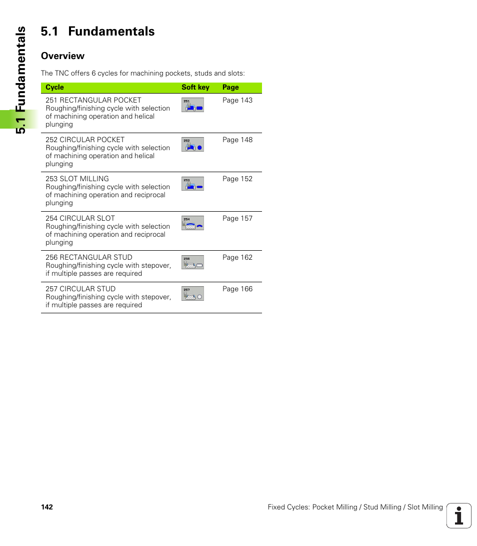 1 fundamentals, Overview, 1 f undamentals 5.1 fundamentals | HEIDENHAIN 530 (340 49x-07) Cycle programming User Manual | Page 142 / 525