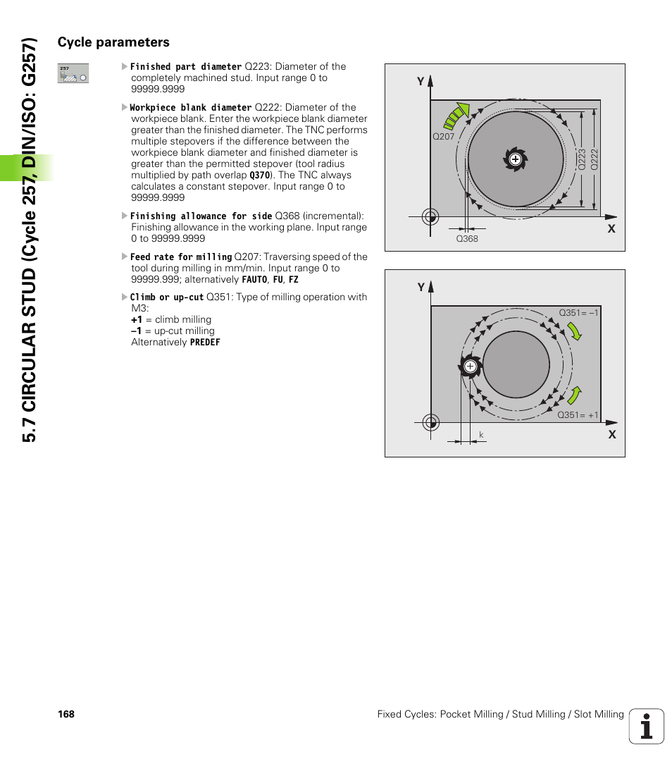 Cycle parameters | HEIDENHAIN 530 (340 49x-07) Cycle programming User Manual | Page 168 / 525