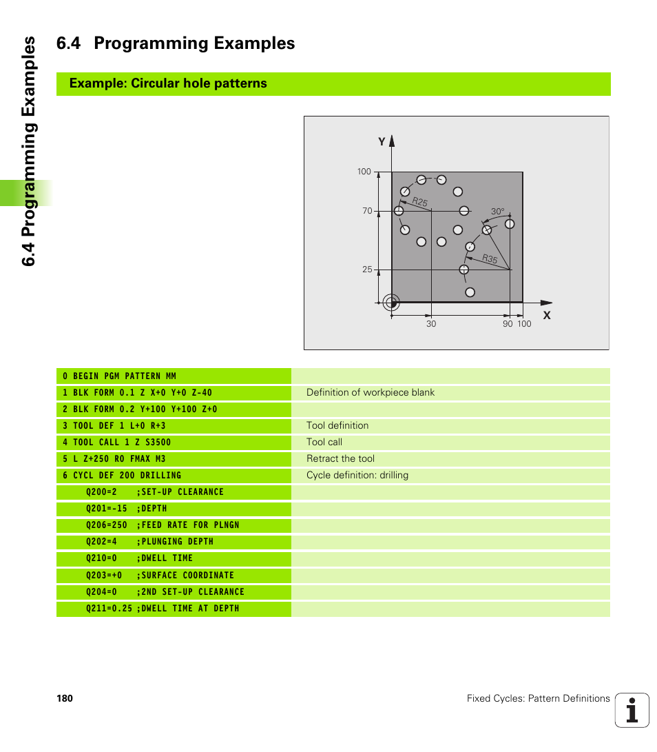 4 programming examples, 4 pr ogr amming examples 6.4 programming examples, Example: circular hole patterns | HEIDENHAIN 530 (340 49x-07) Cycle programming User Manual | Page 180 / 525