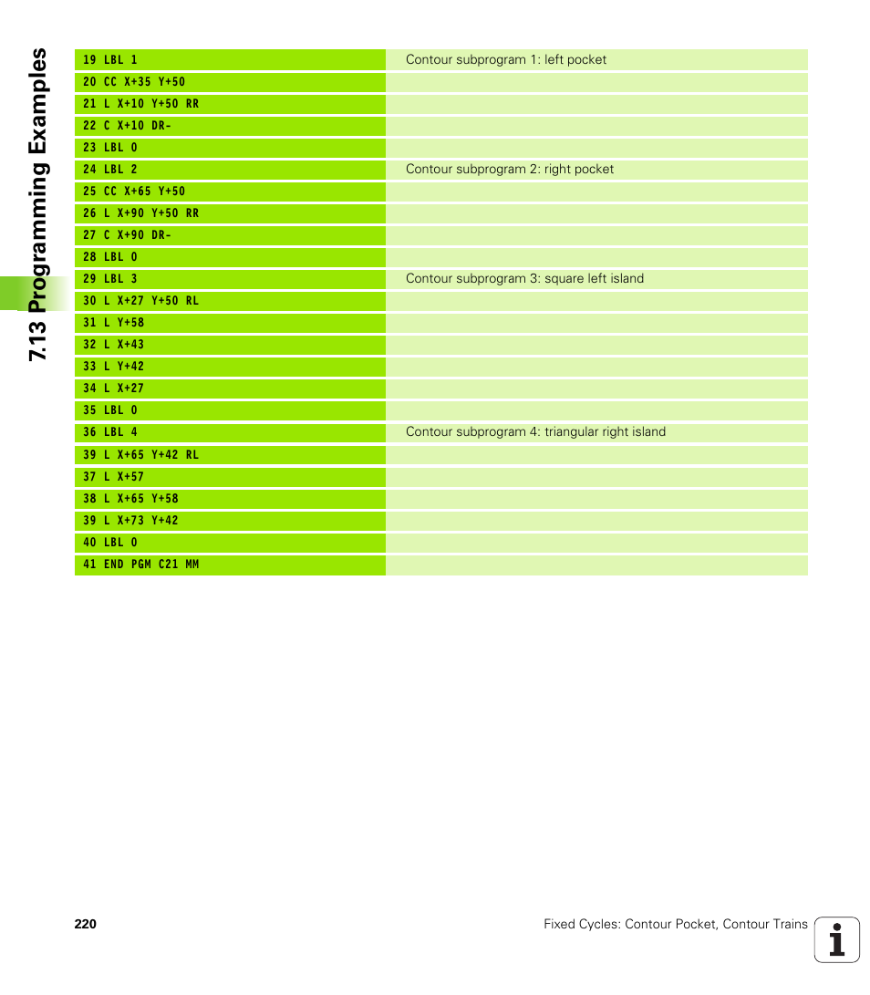 13 pr ogr amming examples | HEIDENHAIN 530 (340 49x-07) Cycle programming User Manual | Page 220 / 525
