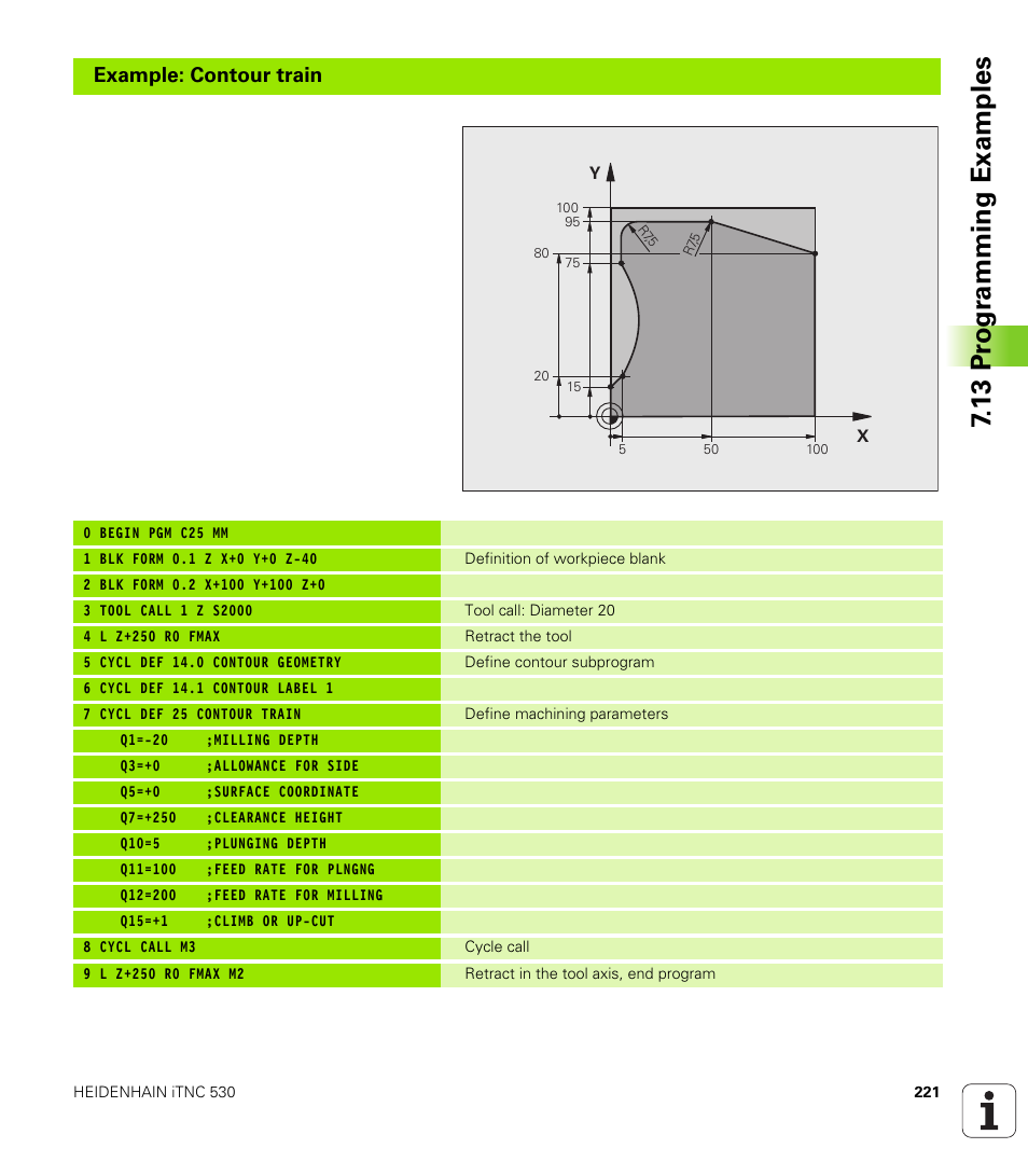 13 pr ogr amming examples, Example: contour train | HEIDENHAIN 530 (340 49x-07) Cycle programming User Manual | Page 221 / 525
