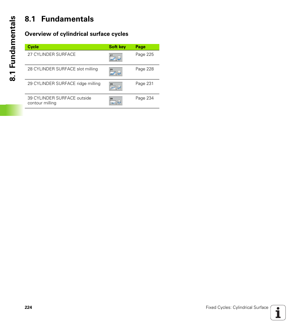 1 fundamentals, Overview of cylindrical surface cycles, 1 f undamentals 8.1 fundamentals | HEIDENHAIN 530 (340 49x-07) Cycle programming User Manual | Page 224 / 525