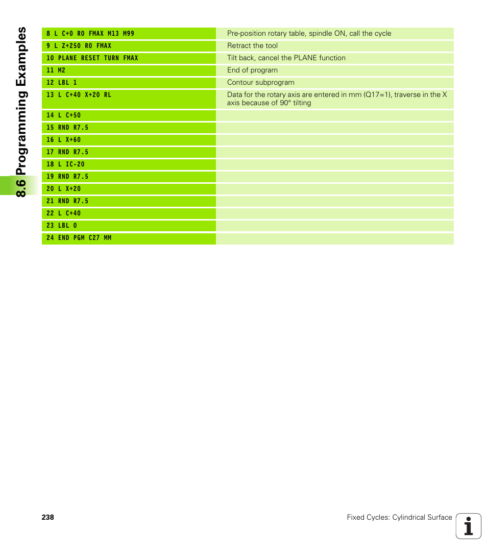 6 pr ogr amming examples | HEIDENHAIN 530 (340 49x-07) Cycle programming User Manual | Page 238 / 525