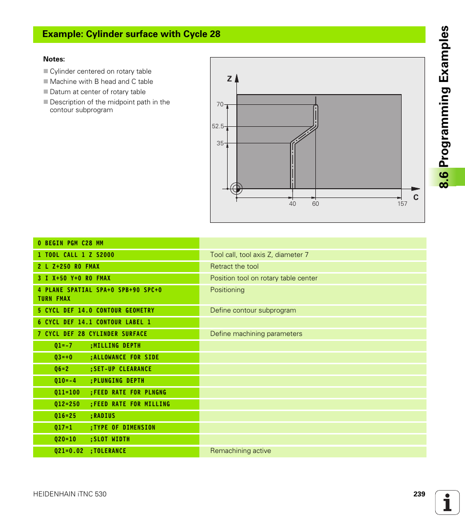 6 pr ogr amming examples, Example: cylinder surface with cycle 28 | HEIDENHAIN 530 (340 49x-07) Cycle programming User Manual | Page 239 / 525
