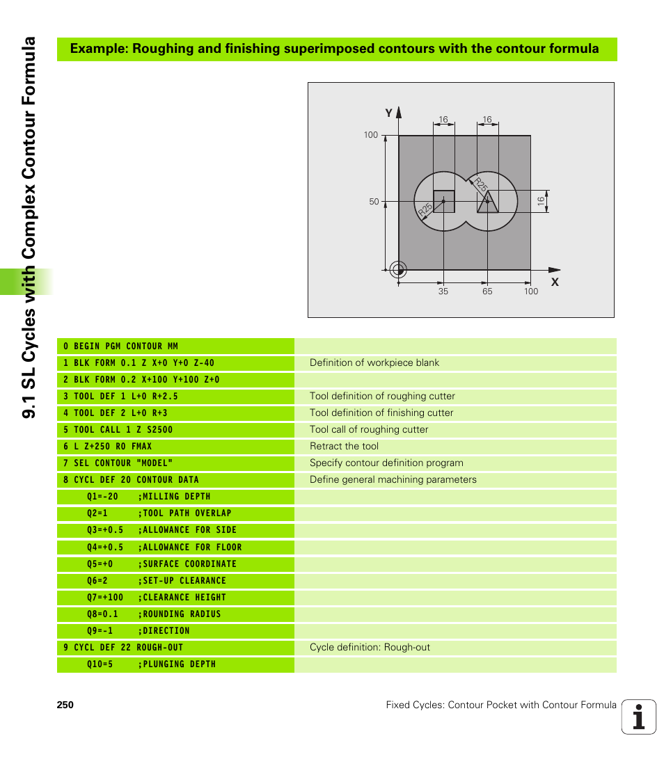 1 sl cy cles with complex cont our f o rm ula | HEIDENHAIN 530 (340 49x-07) Cycle programming User Manual | Page 250 / 525