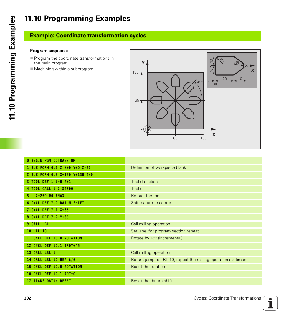 10 programming examples, Example: coordinate transformation cycles | HEIDENHAIN 530 (340 49x-07) Cycle programming User Manual | Page 302 / 525