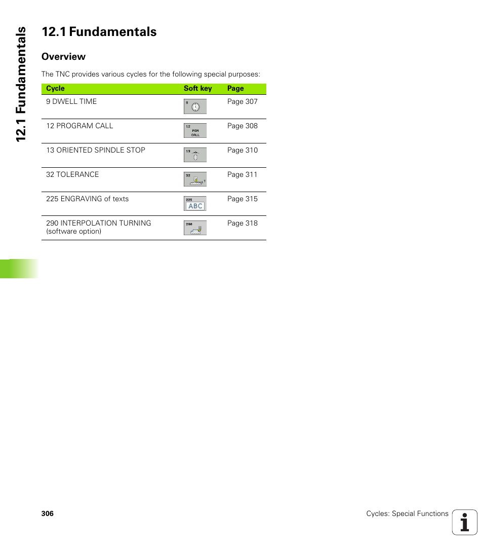 1 fundamentals, Overview, 1 f undamentals 12.1 fundamentals | HEIDENHAIN 530 (340 49x-07) Cycle programming User Manual | Page 306 / 525