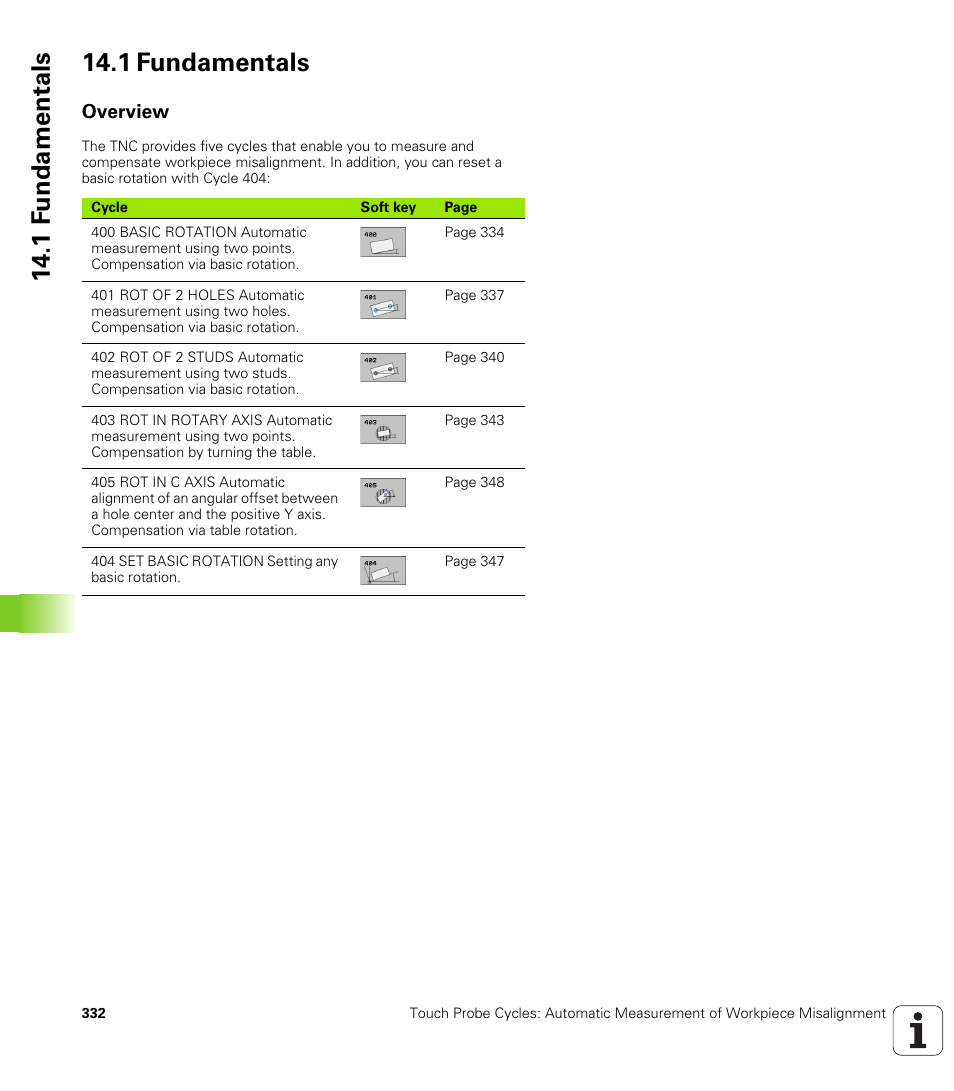 1 fundamentals, Overview, 1 f undamentals 14.1 fundamentals | HEIDENHAIN 530 (340 49x-07) Cycle programming User Manual | Page 332 / 525