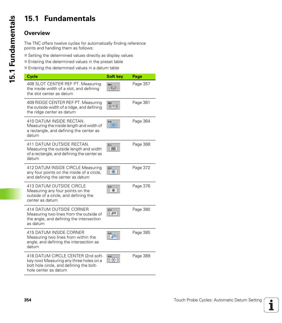 1 fundamentals, Overview, 1 f undamentals 15.1 fundamentals | HEIDENHAIN 530 (340 49x-07) Cycle programming User Manual | Page 354 / 525