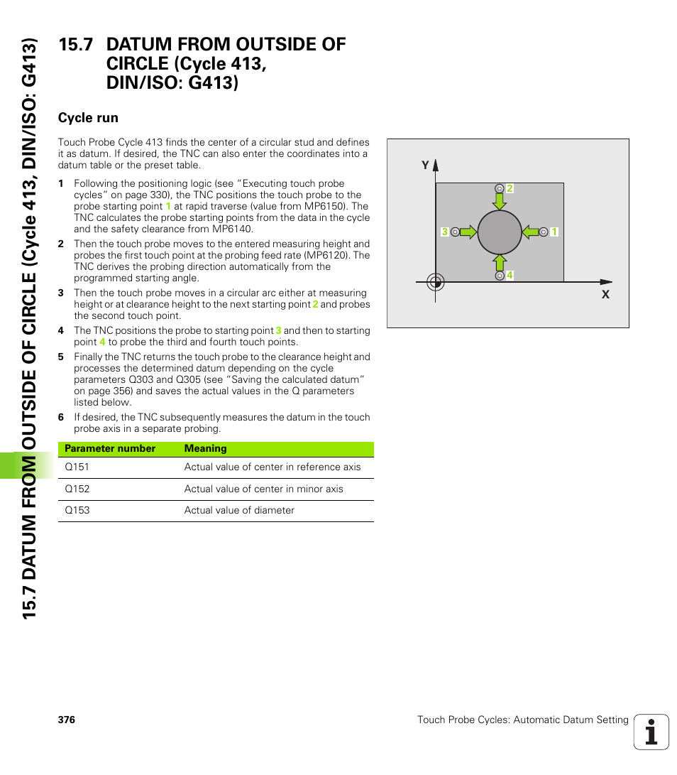 Cycle run | HEIDENHAIN 530 (340 49x-07) Cycle programming User Manual | Page 376 / 525
