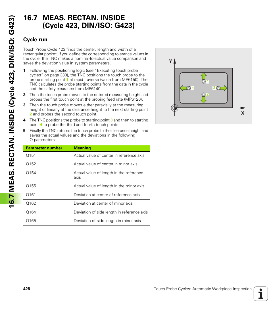 7 meas. rectan. inside (cycle 423, din/iso: g423), Cycle run | HEIDENHAIN 530 (340 49x-07) Cycle programming User Manual | Page 428 / 525