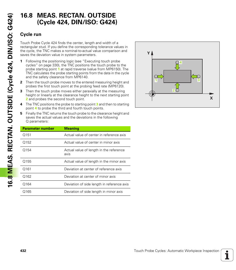 8 meas. rectan. outside (cycle 424, din/iso: g424), Cycle run | HEIDENHAIN 530 (340 49x-07) Cycle programming User Manual | Page 432 / 525