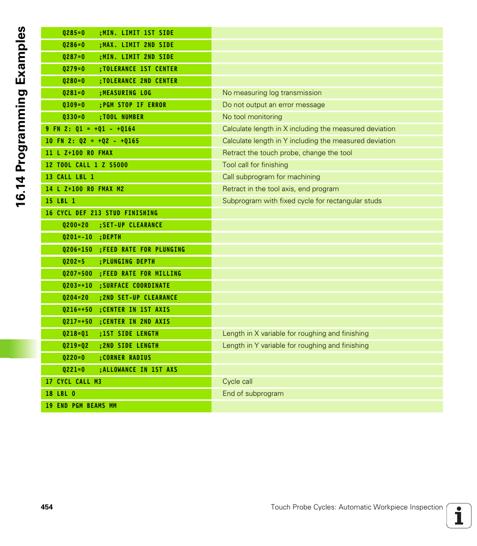 14 pr ogr amming examples | HEIDENHAIN 530 (340 49x-07) Cycle programming User Manual | Page 454 / 525
