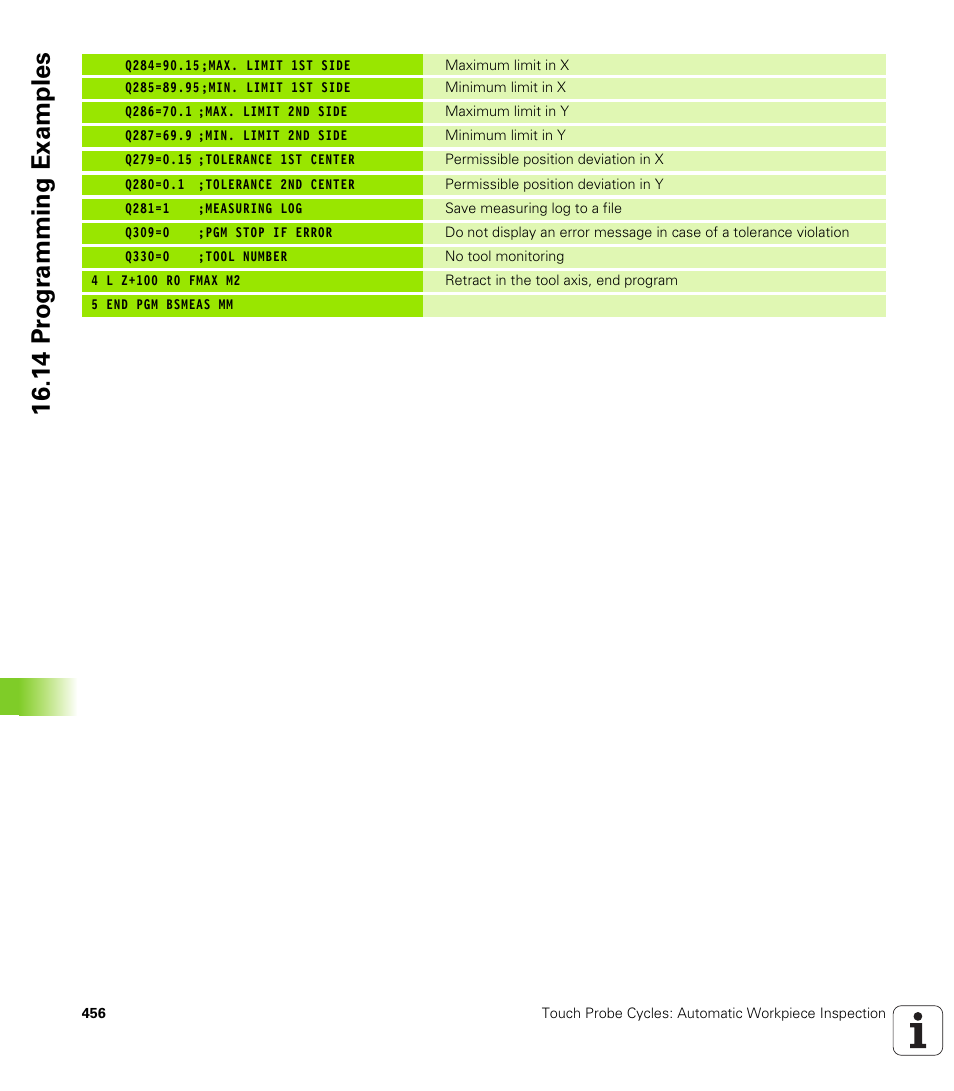 14 pr ogr amming examples | HEIDENHAIN 530 (340 49x-07) Cycle programming User Manual | Page 456 / 525