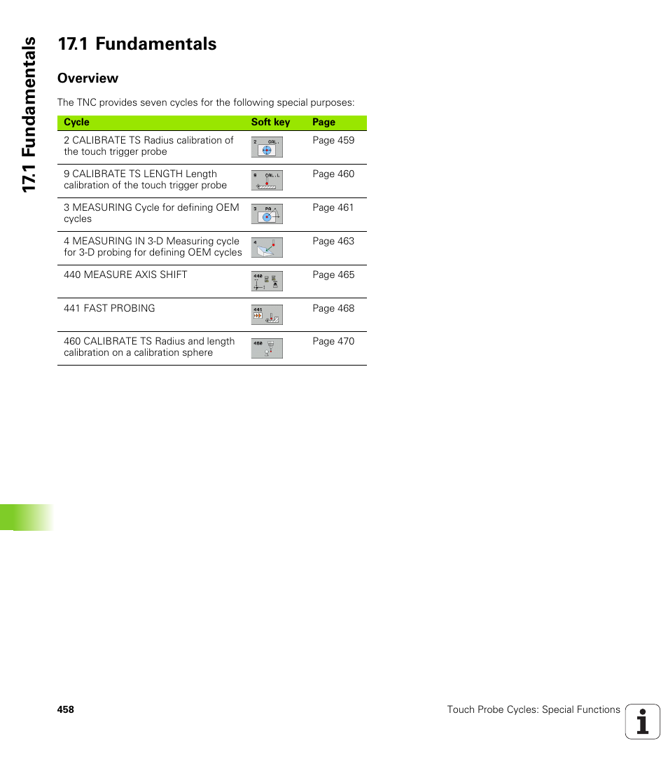 1 fundamentals, Overview, 1 f undamentals 17.1 fundamentals | HEIDENHAIN 530 (340 49x-07) Cycle programming User Manual | Page 458 / 525