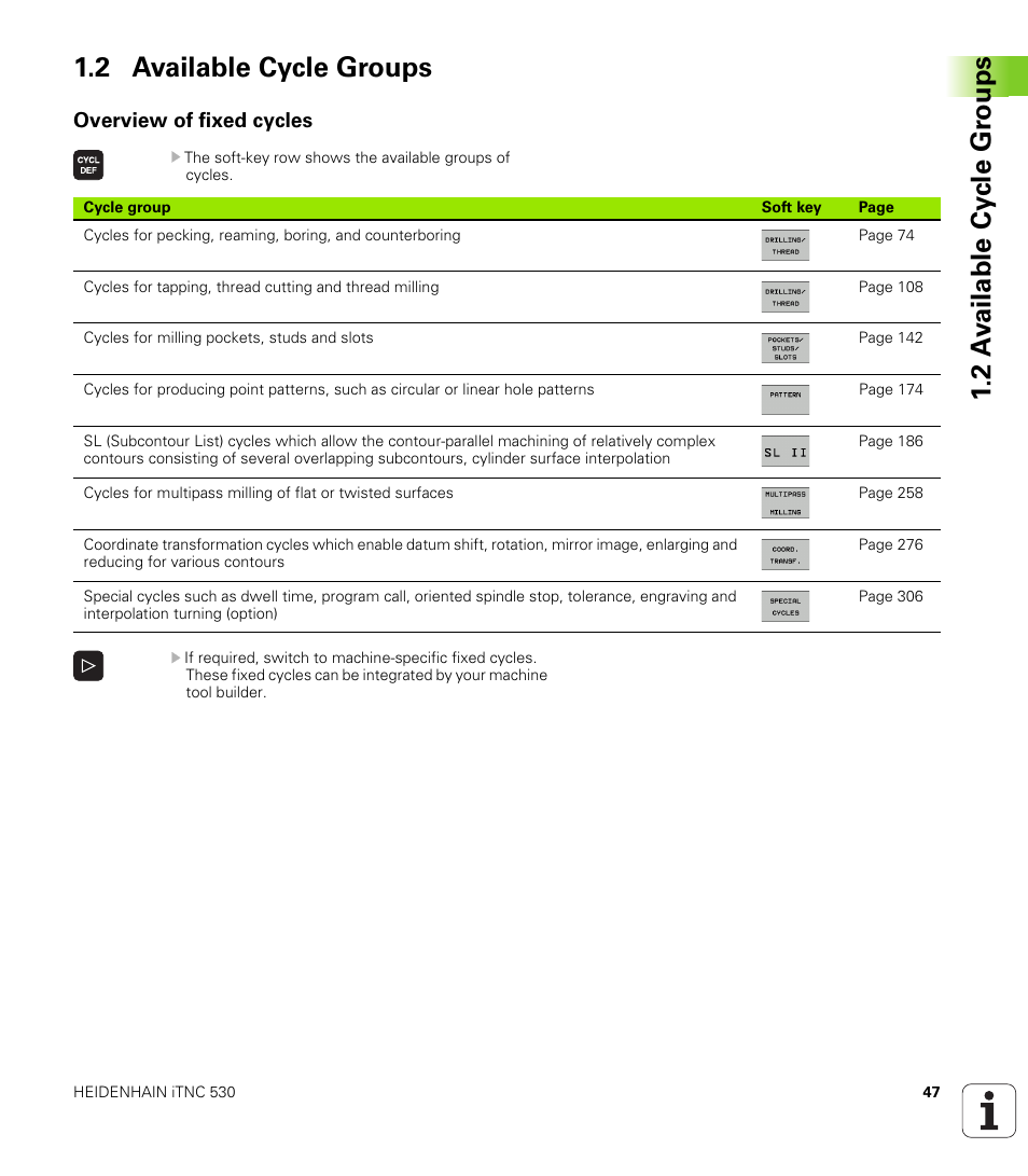 2 available cycle groups, Overview of fixed cycles | HEIDENHAIN 530 (340 49x-07) Cycle programming User Manual | Page 47 / 525
