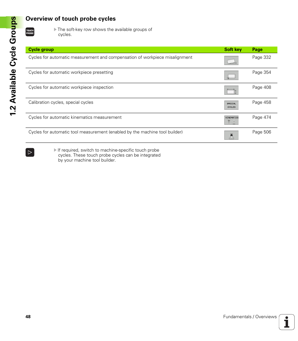 Overview of touch probe cycles, 2 a v ailable cy cle gr oups | HEIDENHAIN 530 (340 49x-07) Cycle programming User Manual | Page 48 / 525