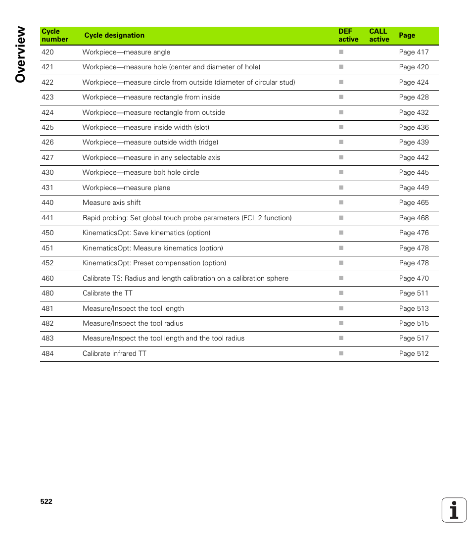 Ov erview | HEIDENHAIN 530 (340 49x-07) Cycle programming User Manual | Page 522 / 525