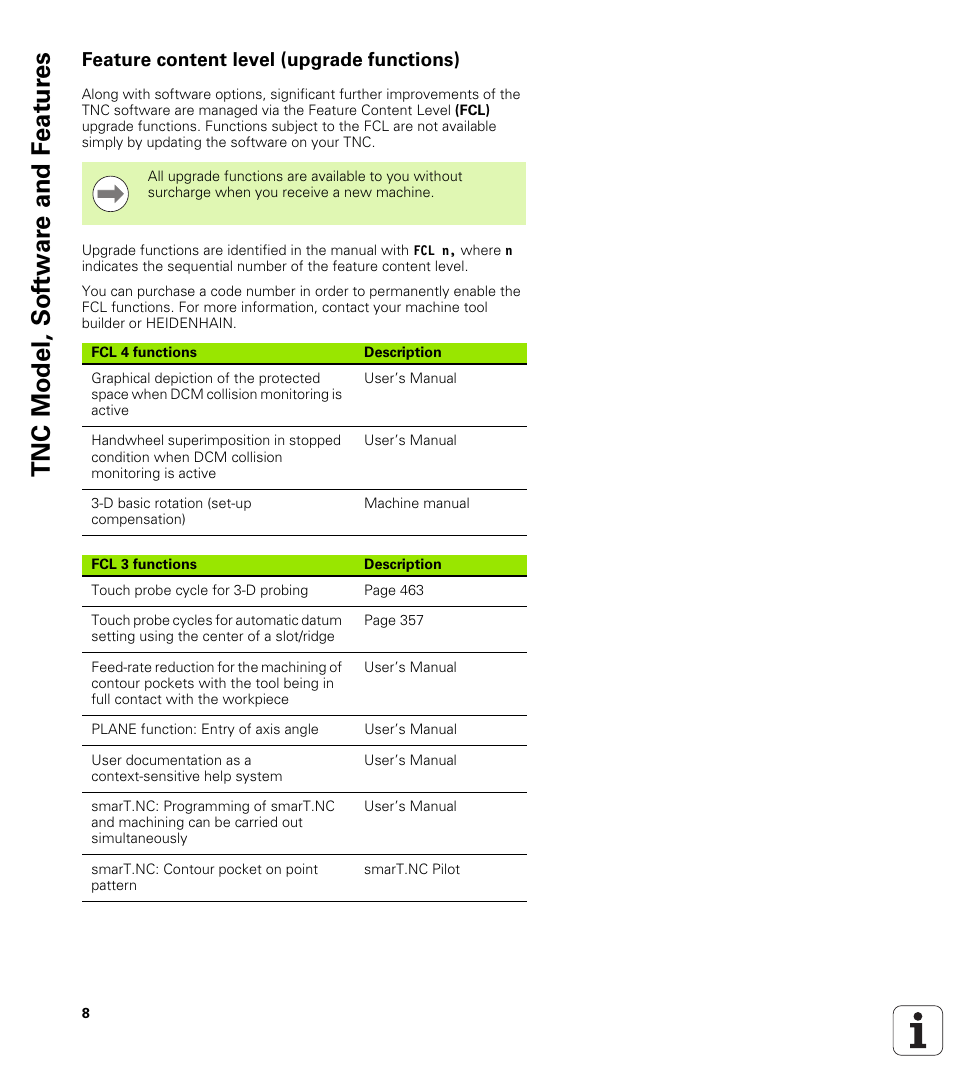 Feature content level (upgrade functions), Tnc model, sof tw a re and f eat ur es | HEIDENHAIN 530 (340 49x-07) Cycle programming User Manual | Page 8 / 525