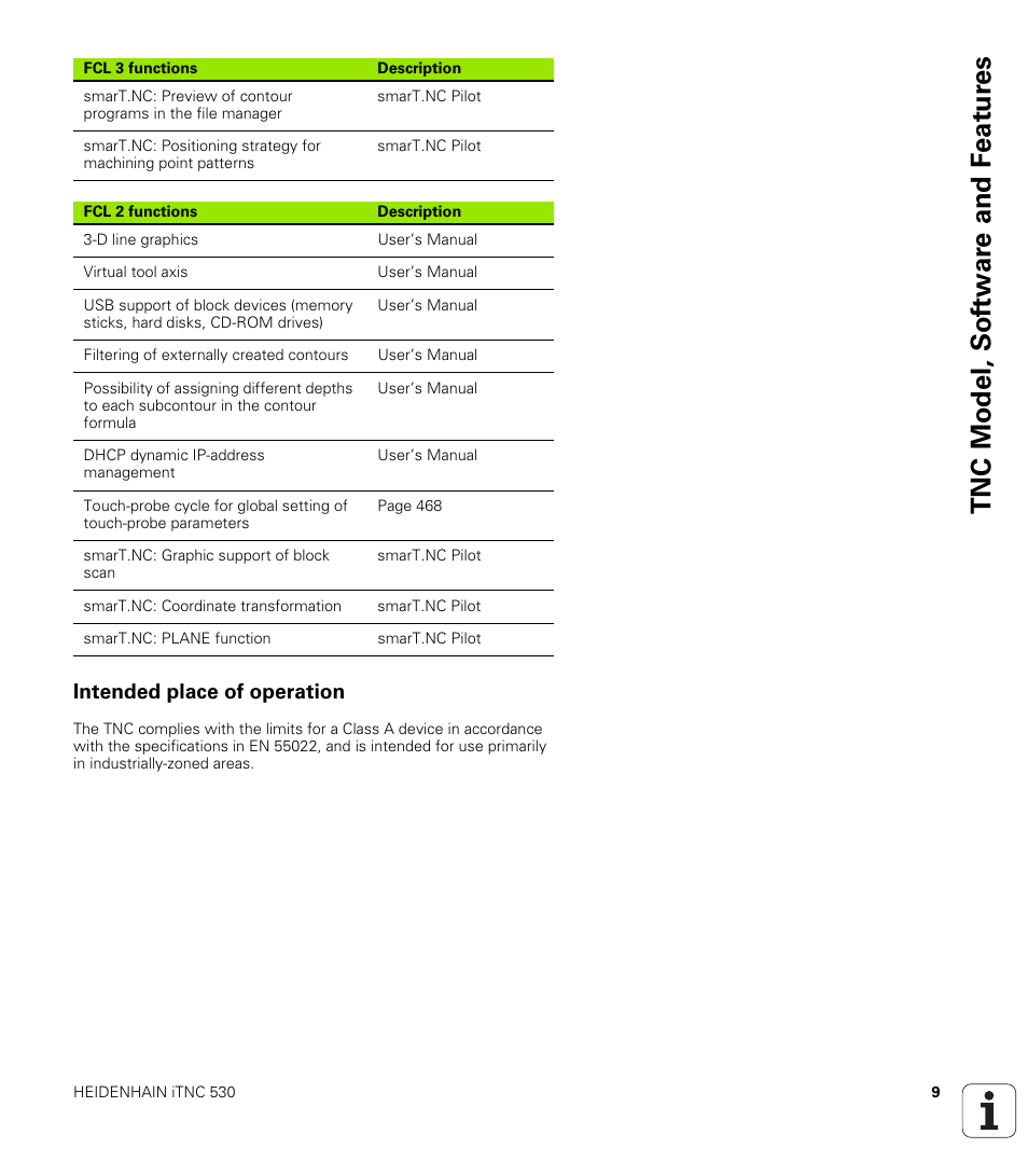 Intended place of operation, Tnc model, sof tw a re and f eat ur es | HEIDENHAIN 530 (340 49x-07) Cycle programming User Manual | Page 9 / 525