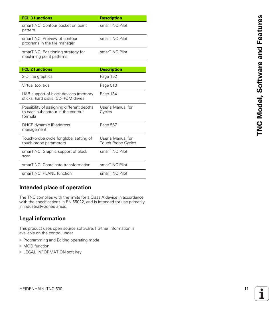 Intended place of operation, Legal information, Tnc model, sof tw a re and f eat ur es | HEIDENHAIN 530 (340 49x-07) ISO programming User Manual | Page 11 / 650