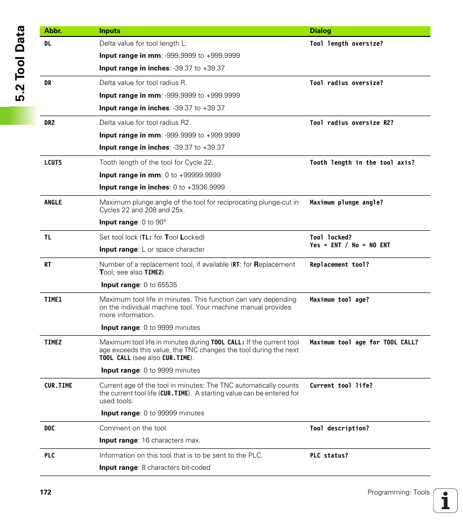 2 t ool d a ta | HEIDENHAIN 530 (340 49x-07) ISO programming User Manual | Page 172 / 650