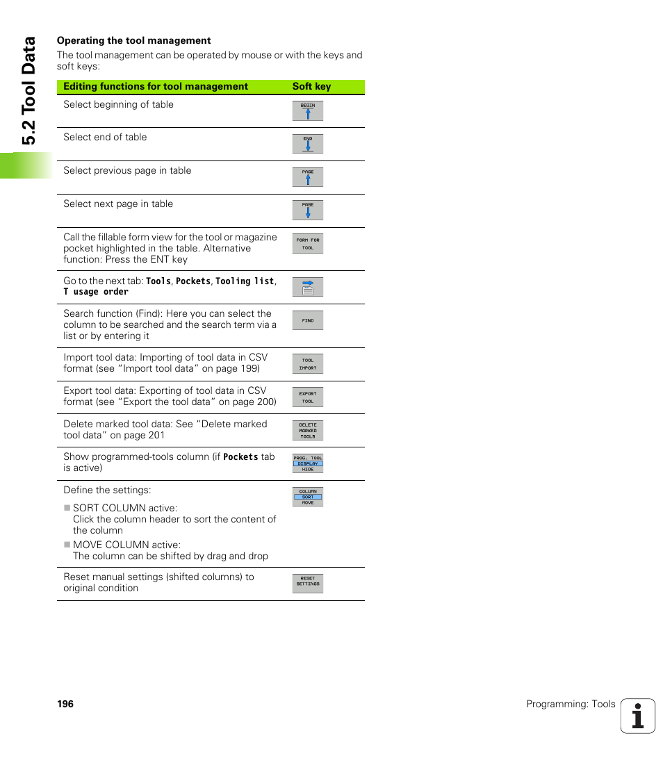 2 t ool d a ta | HEIDENHAIN 530 (340 49x-07) ISO programming User Manual | Page 196 / 650