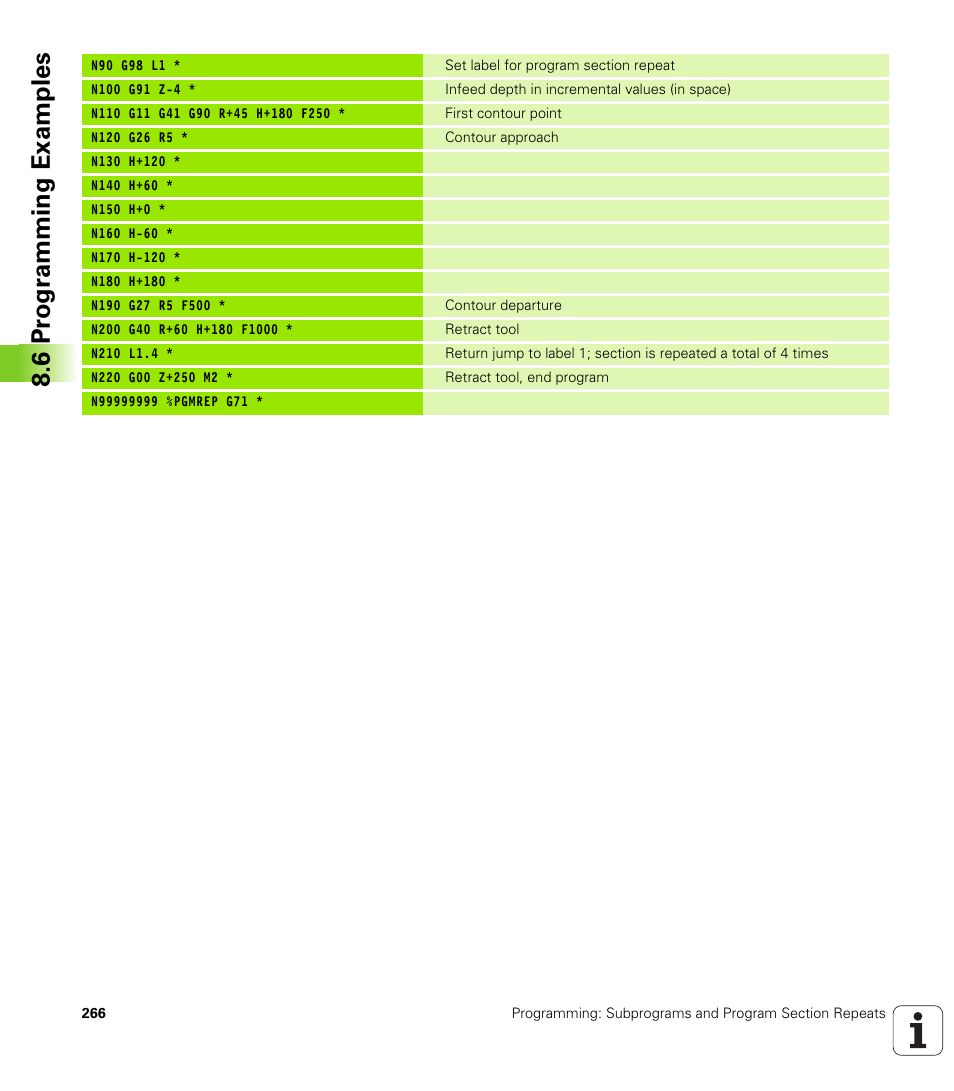 6 pr ogr amming examples | HEIDENHAIN 530 (340 49x-07) ISO programming User Manual | Page 266 / 650