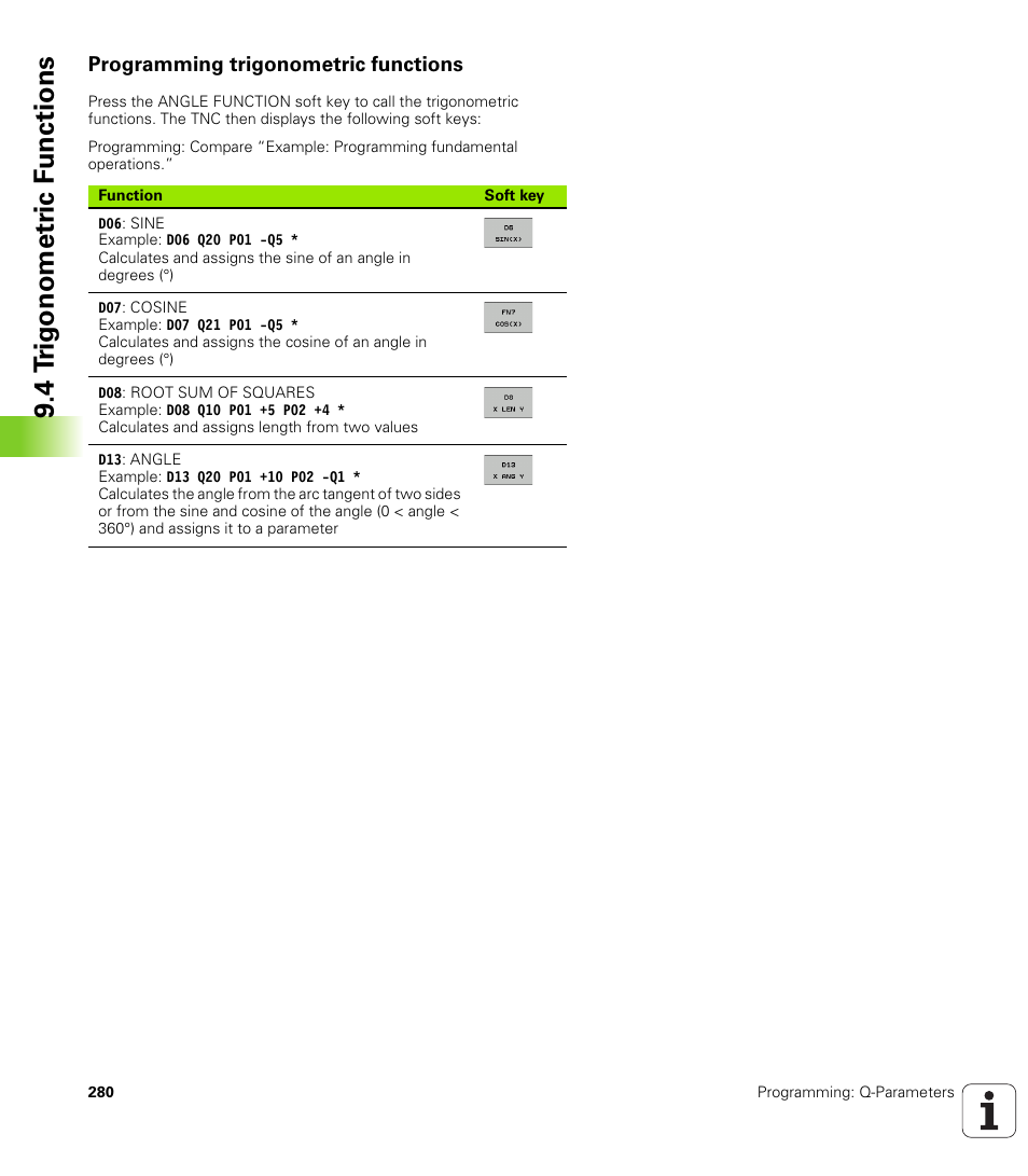 Programming trigonometric functions, 4 t rig onometr ic f unctions | HEIDENHAIN 530 (340 49x-07) ISO programming User Manual | Page 280 / 650