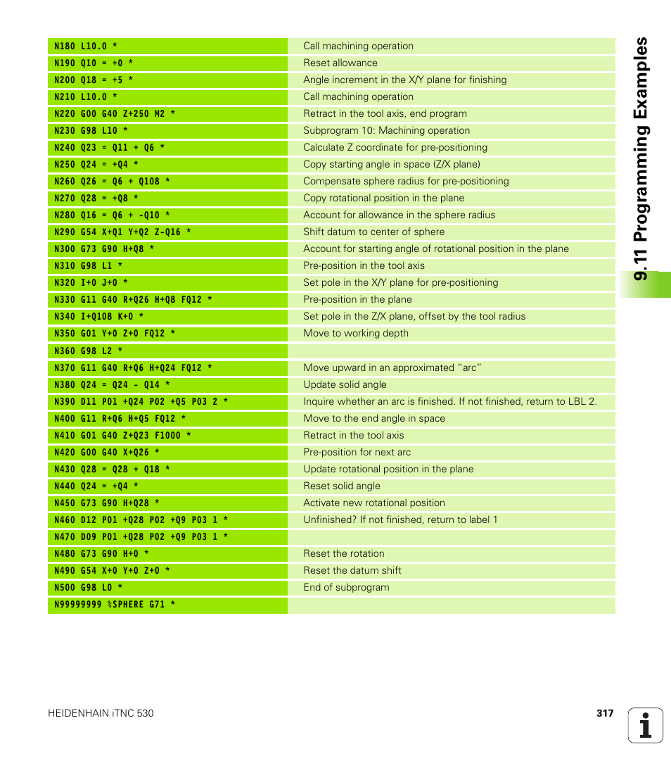 1 1 pr ogr amming examples | HEIDENHAIN 530 (340 49x-07) ISO programming User Manual | Page 317 / 650
