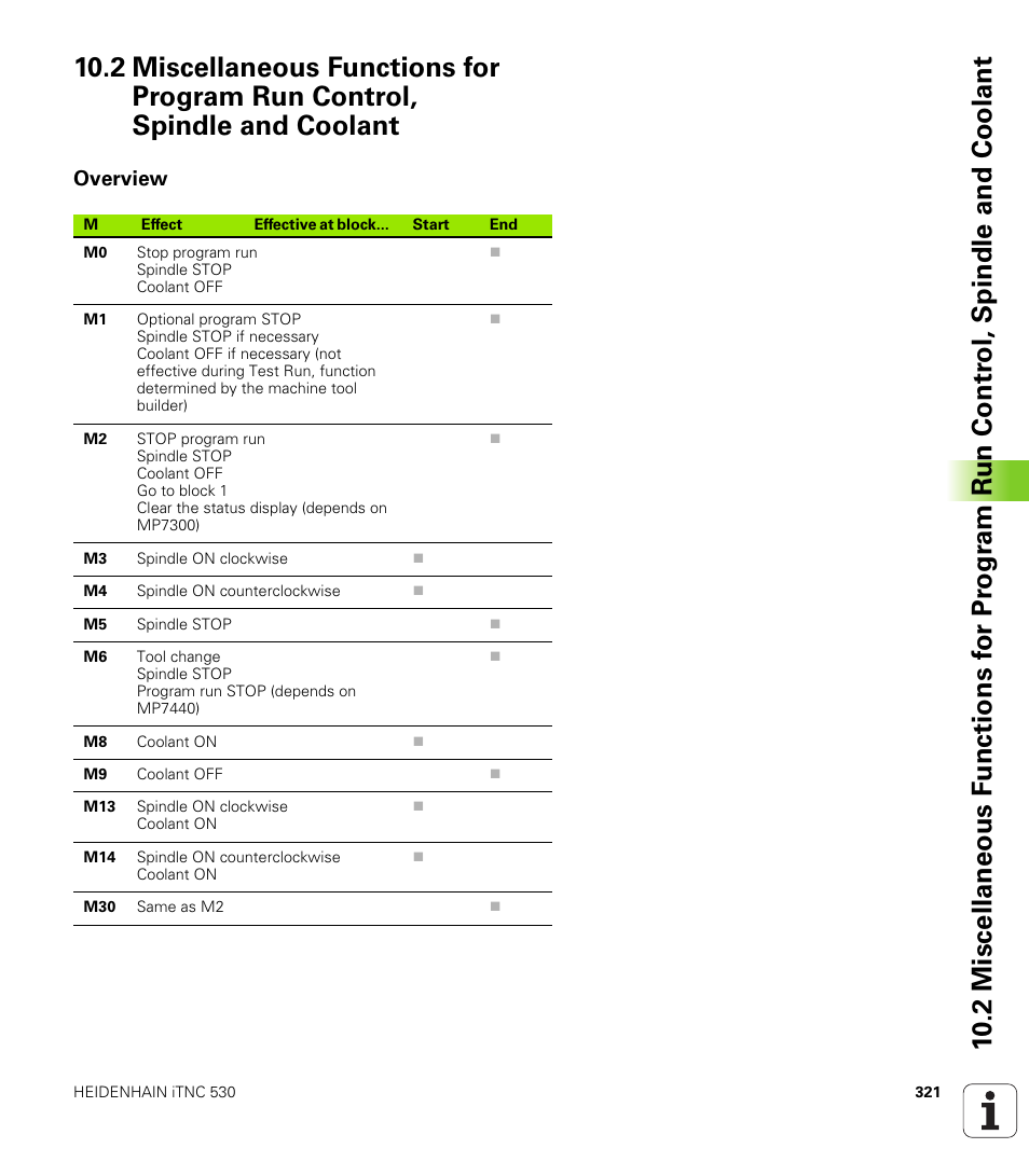 Overview | HEIDENHAIN 530 (340 49x-07) ISO programming User Manual | Page 321 / 650