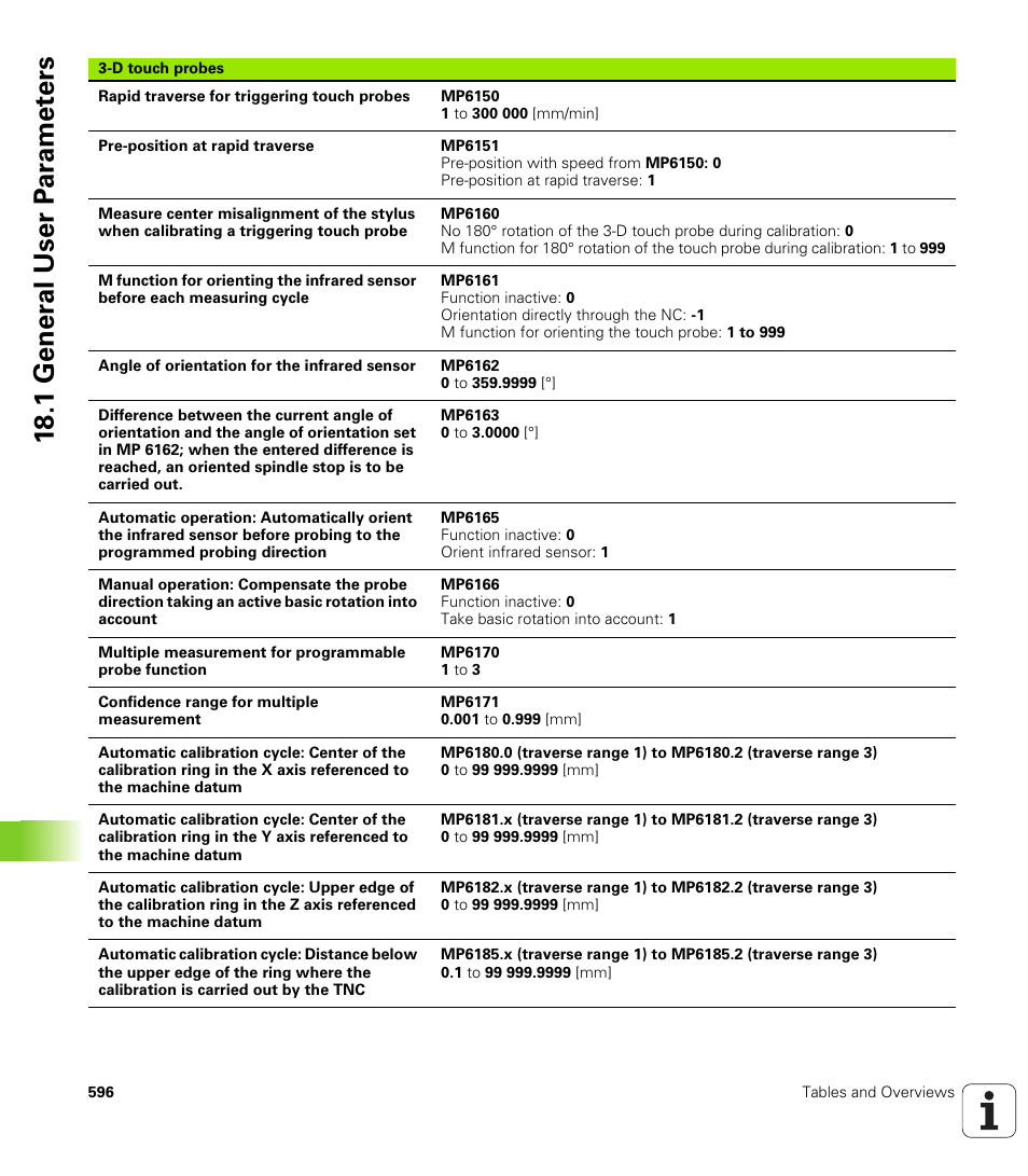 18 .1 gener a l user p a ra met e rs | HEIDENHAIN 530 (340 49x-07) ISO programming User Manual | Page 596 / 650