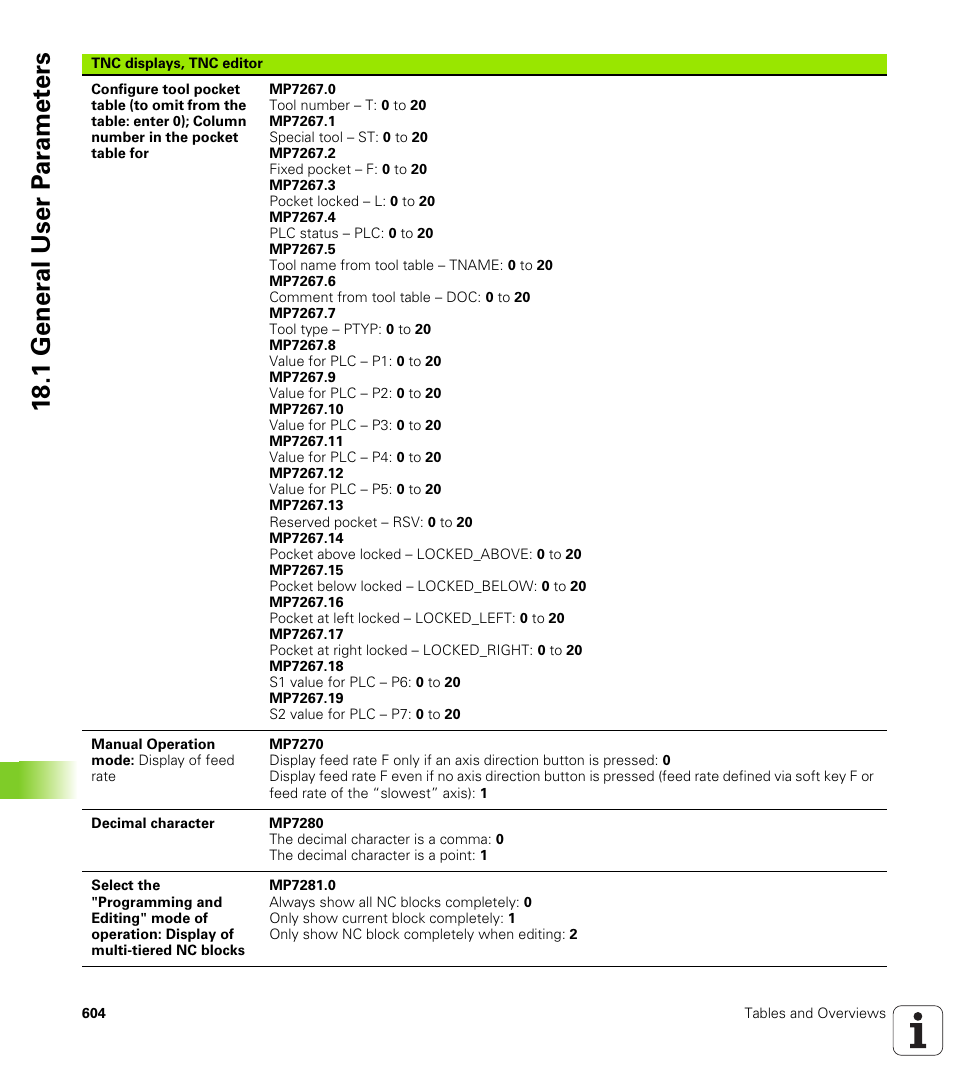 18 .1 gener a l user p a ra met e rs | HEIDENHAIN 530 (340 49x-07) ISO programming User Manual | Page 604 / 650