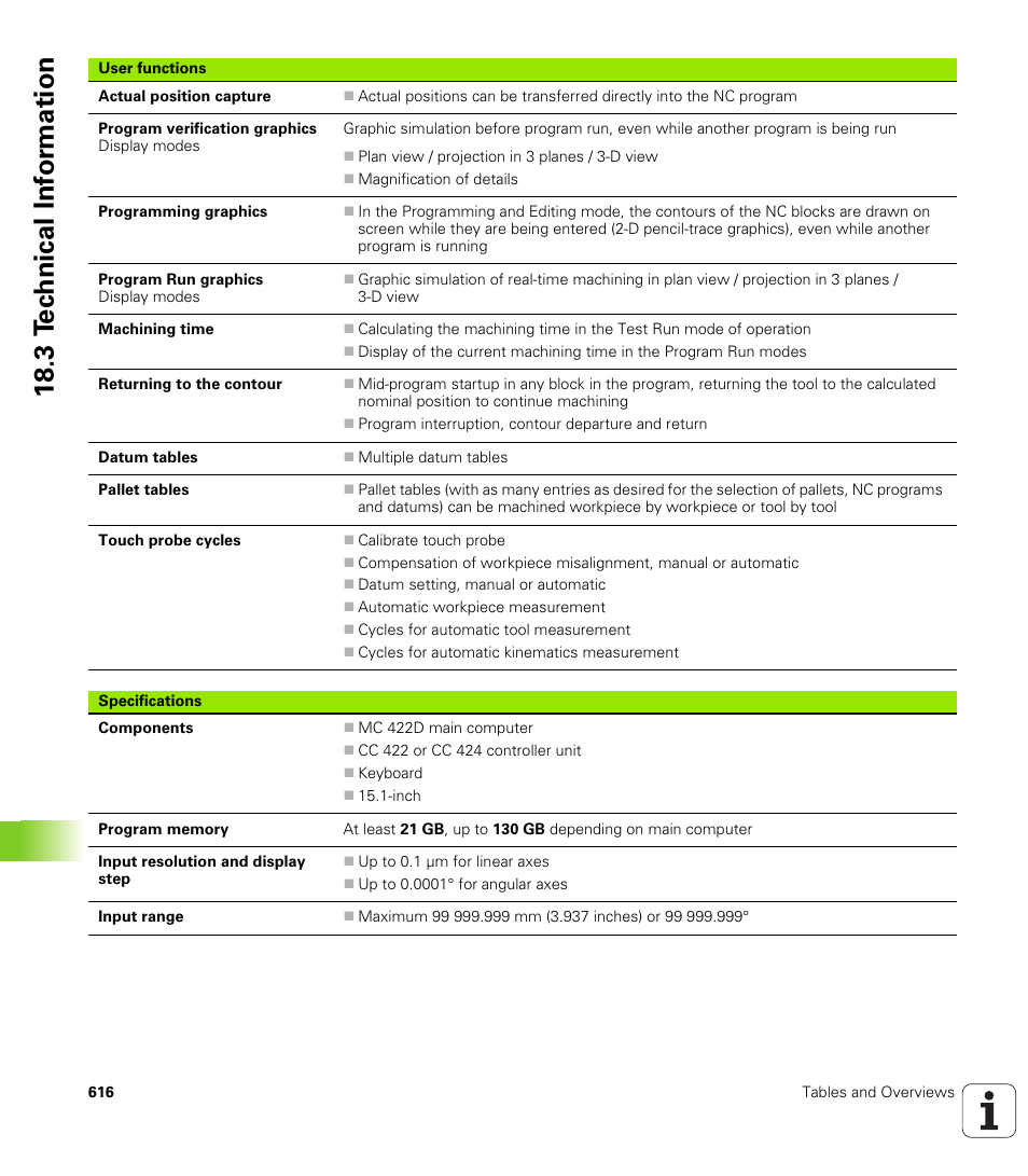18 .3 t e c hnical inf o rm ation | HEIDENHAIN 530 (340 49x-07) ISO programming User Manual | Page 616 / 650