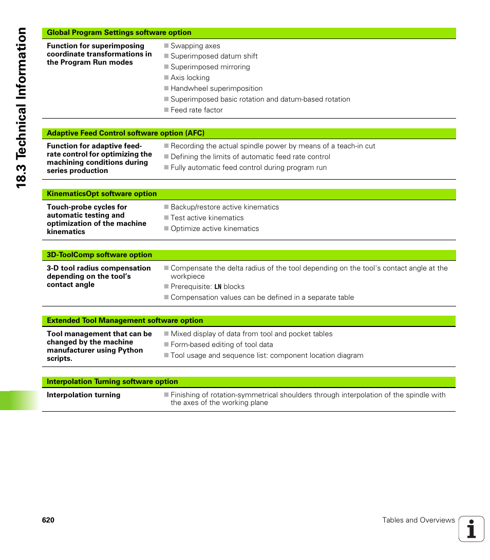 18 .3 t e c hnical inf o rm ation | HEIDENHAIN 530 (340 49x-07) ISO programming User Manual | Page 620 / 650