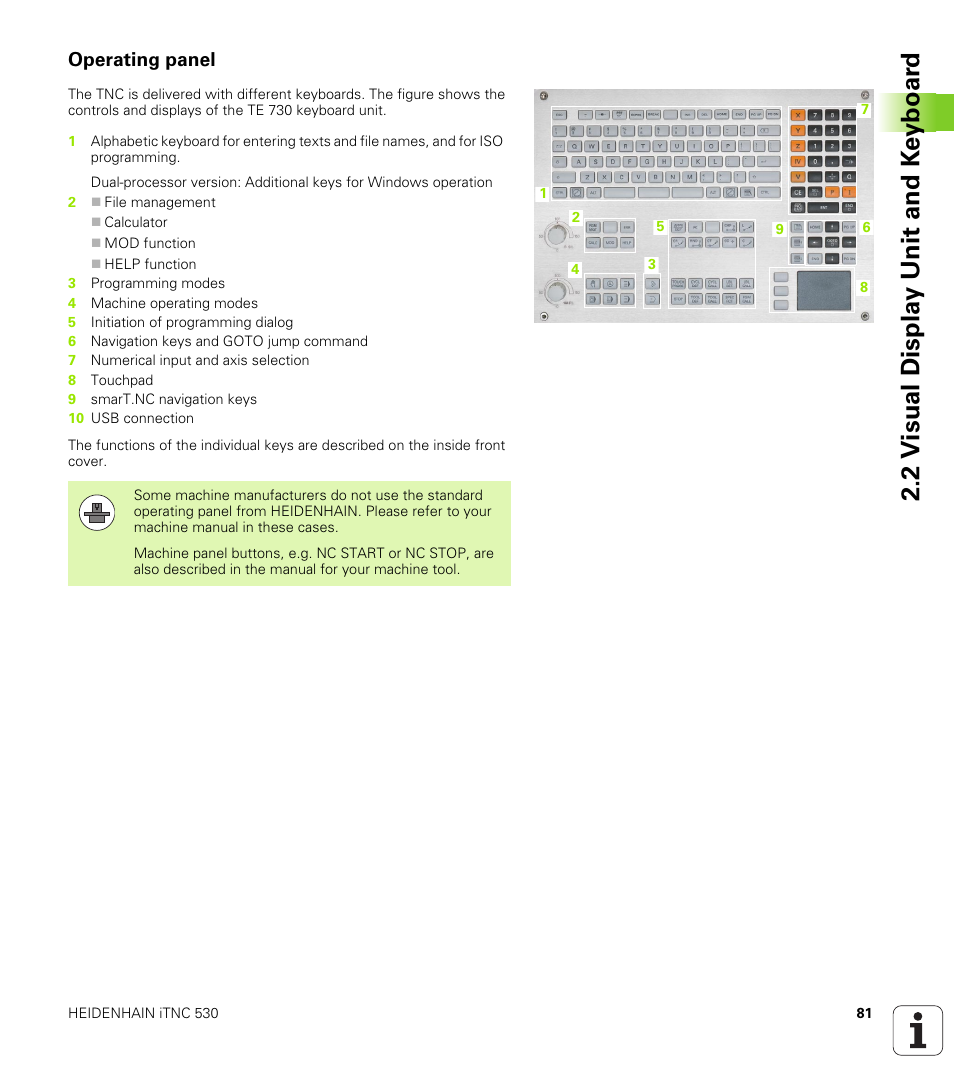 Operating panel, 2 v isual displa y unit and k e yboar d | HEIDENHAIN 530 (340 49x-07) ISO programming User Manual | Page 81 / 650