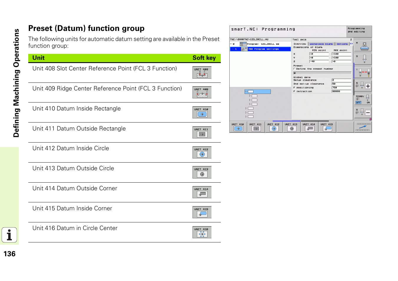 Preset (datum) function group | HEIDENHAIN 530 (340 49x-07) Pilot User Manual | Page 136 / 228